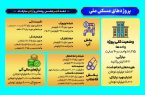 آب و فاضلاب؛ زیرساخت حیاتی پروژههای مسکن ملی یزد آب و فاضلاب؛ زیرساخت حیاتی پروژههای مسکن ملی یزد