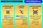 دهه فجر؛ تجلی خدمترسانی پایدار در حوزه آب دهه فجر؛ تجلی خدمترسانی پایدار در حوزه آب